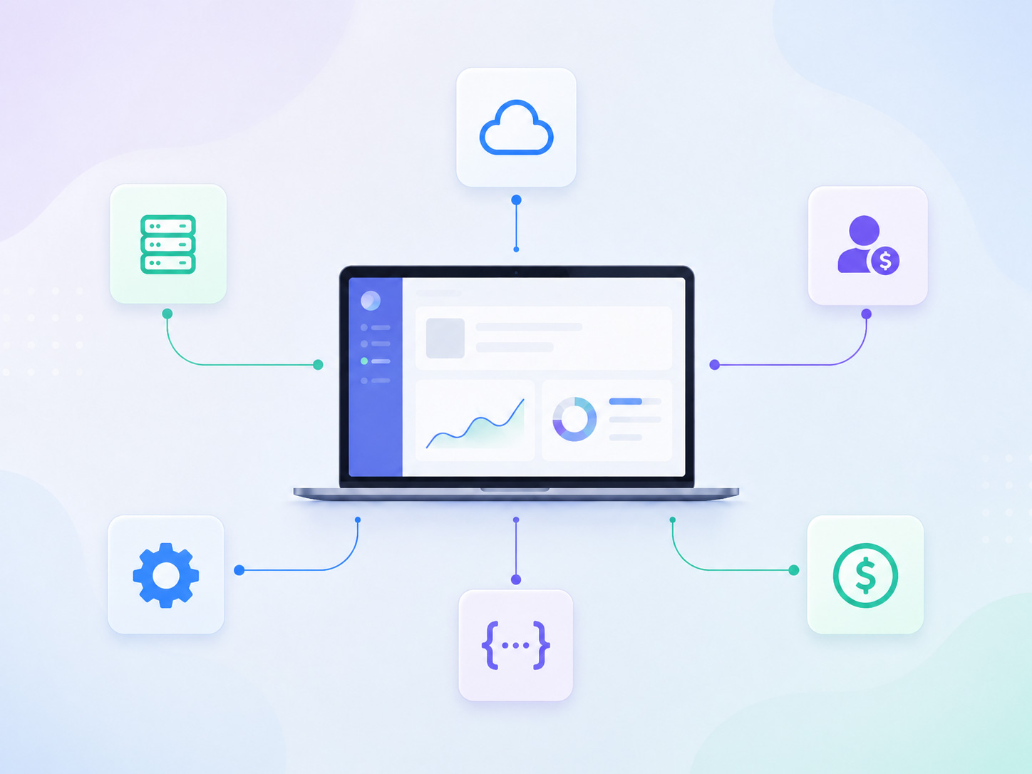 Enterprise ERP Integrations