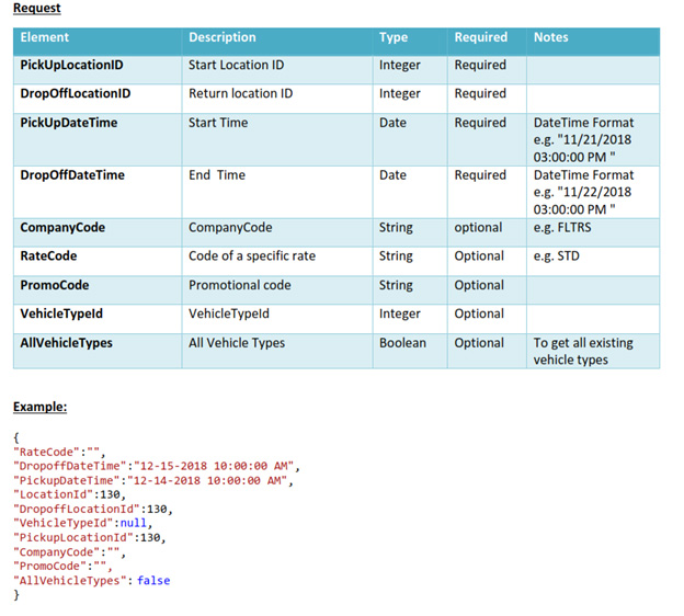 Rent Centric Api